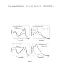 SELF ASSEMBLY OF NAPHTHALENE DIIMIDE DERIVATES AND PROCESS THEREOF diagram and image