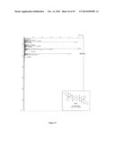 SELF ASSEMBLY OF NAPHTHALENE DIIMIDE DERIVATES AND PROCESS THEREOF diagram and image