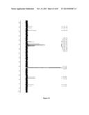 SELF ASSEMBLY OF NAPHTHALENE DIIMIDE DERIVATES AND PROCESS THEREOF diagram and image