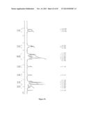 SELF ASSEMBLY OF NAPHTHALENE DIIMIDE DERIVATES AND PROCESS THEREOF diagram and image