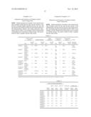 CURABLE COMPOSITION FOR COATING CONTAINING FLUORINE-CONTAINING HIGHLY     BRANCHED POLYMER diagram and image