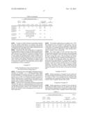 CURABLE COMPOSITION FOR COATING CONTAINING FLUORINE-CONTAINING HIGHLY     BRANCHED POLYMER diagram and image