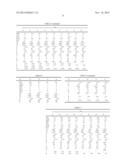 GLASS FOR CHEMICAL TEMPERING AND GLASS PLATE FOR DISPLAY DEVICE diagram and image