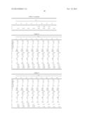 GLASS FOR CHEMICAL TEMPERING AND GLASS PLATE FOR DISPLAY DEVICE diagram and image