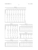 GLASS FOR CHEMICAL TEMPERING AND GLASS PLATE FOR DISPLAY DEVICE diagram and image