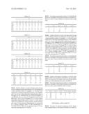 GLASS FOR CHEMICAL TEMPERING AND GLASS PLATE FOR DISPLAY DEVICE diagram and image