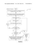 Ultrasonic Electrolyte Sensor diagram and image