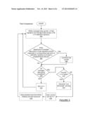 Ultrasonic Electrolyte Sensor diagram and image