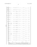 NEGATIVE ELECTRODE MATERIAL FOR LITHIUM ION SECONDARY BATTERY, METHOD FOR     MANUFACTURING SAME, NEGATIVE ELECTRODE FOR LITHIUM ION SECONDARY BATTERY,     AND LITHIUM ION SECONDARY BATTERY diagram and image