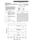 METHOD FOR COATING CARBON ON LITHIUM TITANIUM OXIDE-BASED ANODE ACTIVE     MATERIAL NANOPARTICLES AND CARBON-COATED LITHIUM TITANIUM OXIDE-BASED     ANODE ACTIVE MATERIAL NANOPARTICLES PRODUCED BY THE METHOD diagram and image