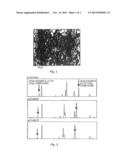 Si Alloy Powder for Negative Electrode of Lithium-Ion Secondary Cell, and     Method for Manufacturing Same diagram and image