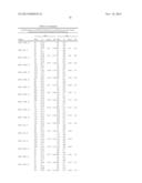 MODIFIED SURFACES AS SOLID SUPPORTS FOR NUCLEIC ACID PURIFICATION diagram and image