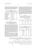 MODIFIED SURFACES AS SOLID SUPPORTS FOR NUCLEIC ACID PURIFICATION diagram and image