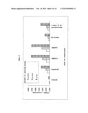 METHOD FOR QUANTIFICATION OF SOLUBLE LR 11 diagram and image