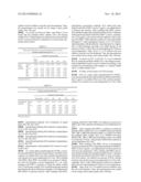 METHOD FOR QUANTIFICATION OF SOLUBLE LR 11 diagram and image