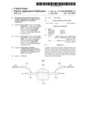 METHOD OF MEASURING BIOLOGICAL SAMPLE PROPERTIES AND BIOLOGICAL SAMPLE     PROPERTY MEASURING APPARATUS diagram and image