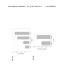 EXPRESSION CONSTRUCTS AND USES THEREOF IN THE PRODUCTION OF TERPENOIDS IN     YEAST diagram and image