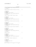 EXPRESSION CONSTRUCTS AND USES THEREOF IN THE PRODUCTION OF TERPENOIDS IN     YEAST diagram and image