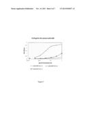 Differential Functionalization of Polymers with Amino-Oxy Reagents for     Diagnostic Assays diagram and image