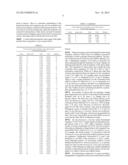 EXPRESSION OF PLANT PEROXIDASES IN FILAMENTOUS FUNGI diagram and image