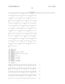 EXPRESSION OF PLANT PEROXIDASES IN FILAMENTOUS FUNGI diagram and image