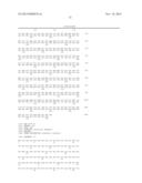 EXPRESSION OF PLANT PEROXIDASES IN FILAMENTOUS FUNGI diagram and image