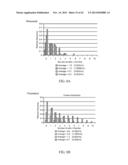 METHODS, SYSTEMS AND DEVICES FOR MULTIPLE SINGLE-CELL CAPTURING AND     PROCESSING USING MICROFLUIDICS diagram and image