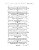 METHODS, SYSTEMS AND DEVICES FOR MULTIPLE SINGLE-CELL CAPTURING AND     PROCESSING USING MICROFLUIDICS diagram and image