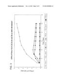 Polymeric Film for Use in Bioprocessing Applications diagram and image