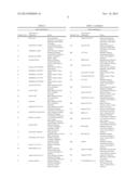 Polymeric Film for Use in Bioprocessing Applications diagram and image