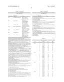 Polymeric Film for Use in Bioprocessing Applications diagram and image