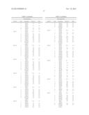 Polymeric Film for Use in Bioprocessing Applications diagram and image