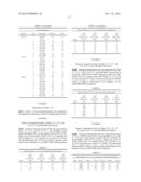 Polymeric Film for Use in Bioprocessing Applications diagram and image