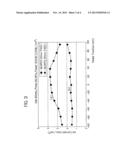 PLASMA PROCESSING APPARATUS AND PLASMA PROCESSING METHOD diagram and image