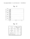 SEMICONDUCTOR DEVICE AND METHOD OF FABRICATING THE SAME diagram and image