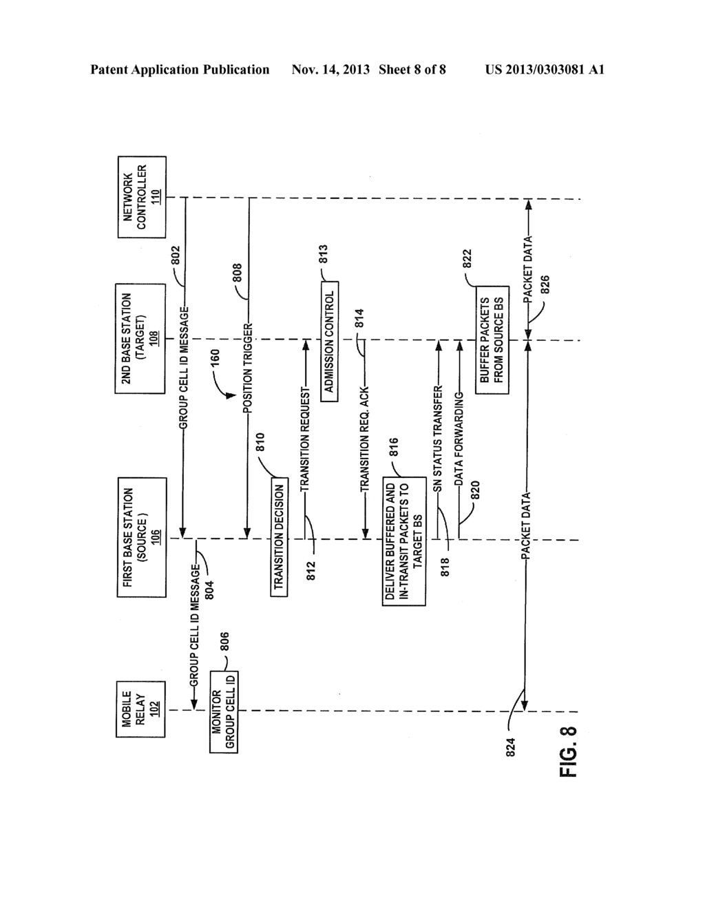 WIRELESS COMMUNICATION SYSTEM WITH ADJACENT BASE STATIONS TRANSMITTING A     COMMON GROUP CELL IDENTIFIER - diagram, schematic, and image 09