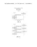 Connected Device Platform diagram and image