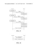 Connected Device Platform diagram and image