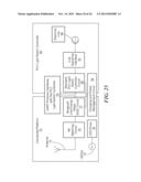 Connected Device Platform diagram and image