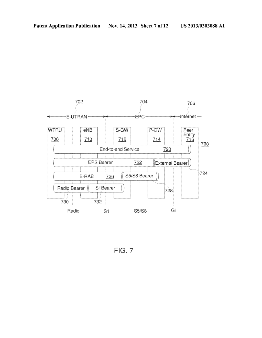 SYSTEM LEVEL PROCEDURES AND METHODS TO ENABLE DATA SHARING IN CELLULAR     NETWORK - diagram, schematic, and image 08