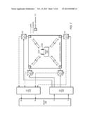 Uplink and/or Downlink Testing of Wireless Devices in a Reverberation     Chamber diagram and image