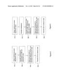 Methods and Arrangements for CSI Reporting diagram and image