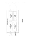 Methods and Arrangements for CSI Reporting diagram and image