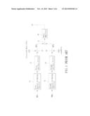 RECEIVER CAPABLE OF REDUCING LOCAL OSCILLATION LEAKAGE AND     IN-PHASE/QUADRATURE-PHASE (I/Q) MISMATCH AND AN ADJUSTING METHOD THEREOF diagram and image