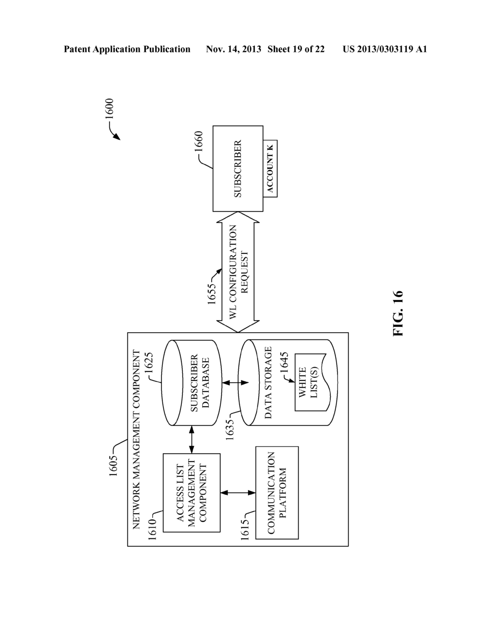 ACCESS CONTROL LISTS AND PROFILES TO MANAGE FEMTO CELL COVERAGE - diagram, schematic, and image 20