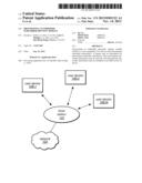 Provisioning an Embedded Subscriber Identity Module diagram and image