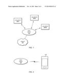 Provisioning an Embedded Subscriber Identity Module diagram and image