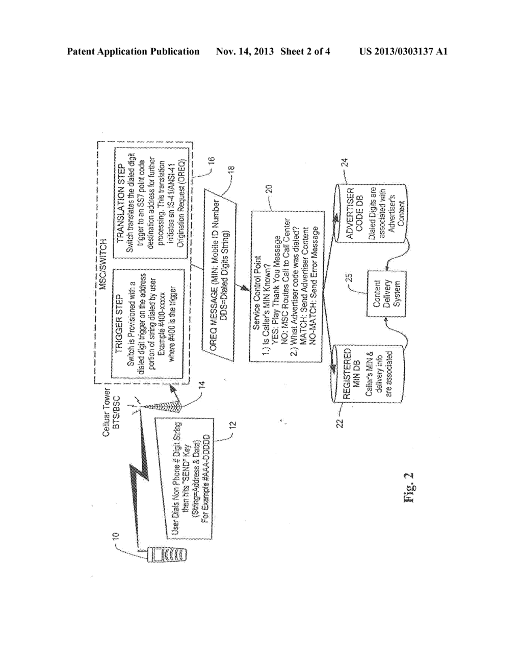 SYSTEM AND METHOD FOR SERVICE INVOCATION AND RESPONSE WITH A COMMUNICATION     DEVICE BASED ON TRANSMITTED CODE CONTENT RECOGNITION - diagram, schematic, and image 03