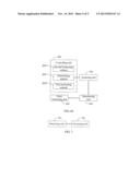 METHOD AND DEVICE FOR CONTROLLING BASE STATION POWER diagram and image