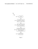 Multimode Mobile Communication Device With Configuration Update Capability diagram and image